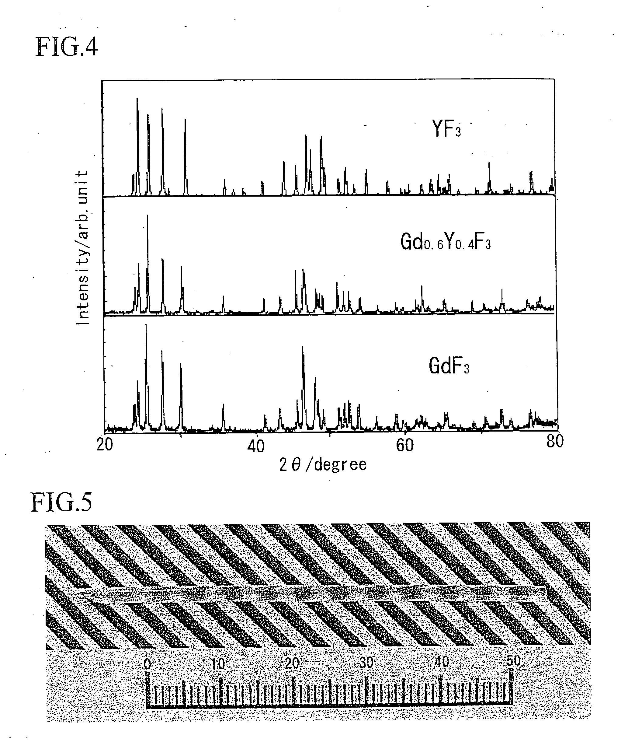 Solid Solution Material Of Rare Earth Element Fluoride (Polycrystal And Single Crystal), And Method For Preparation Thereof, And Radiation Detector And Test Device