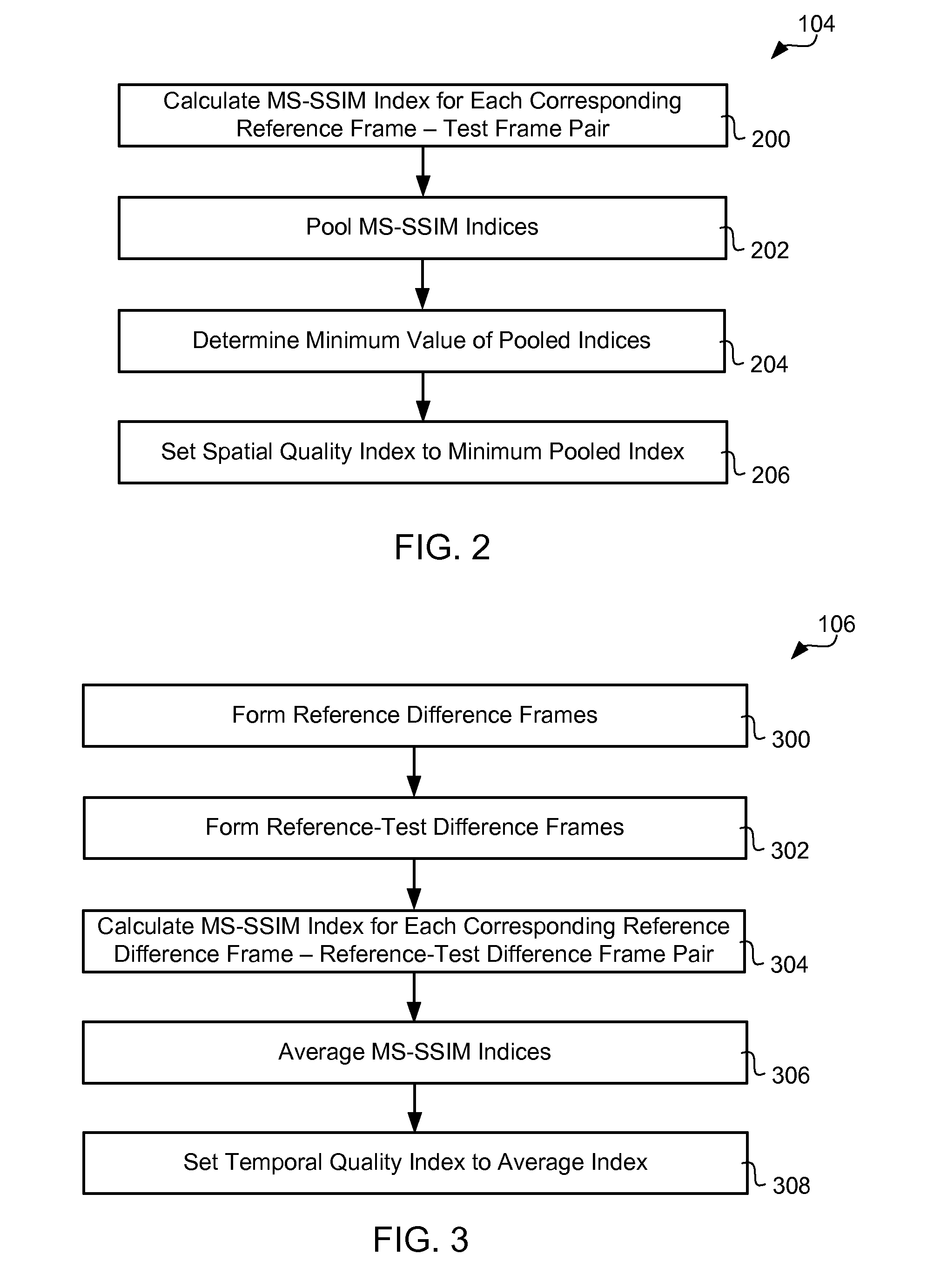 Methods, Systems and Apparatus for Automatic Video Quality Assessment