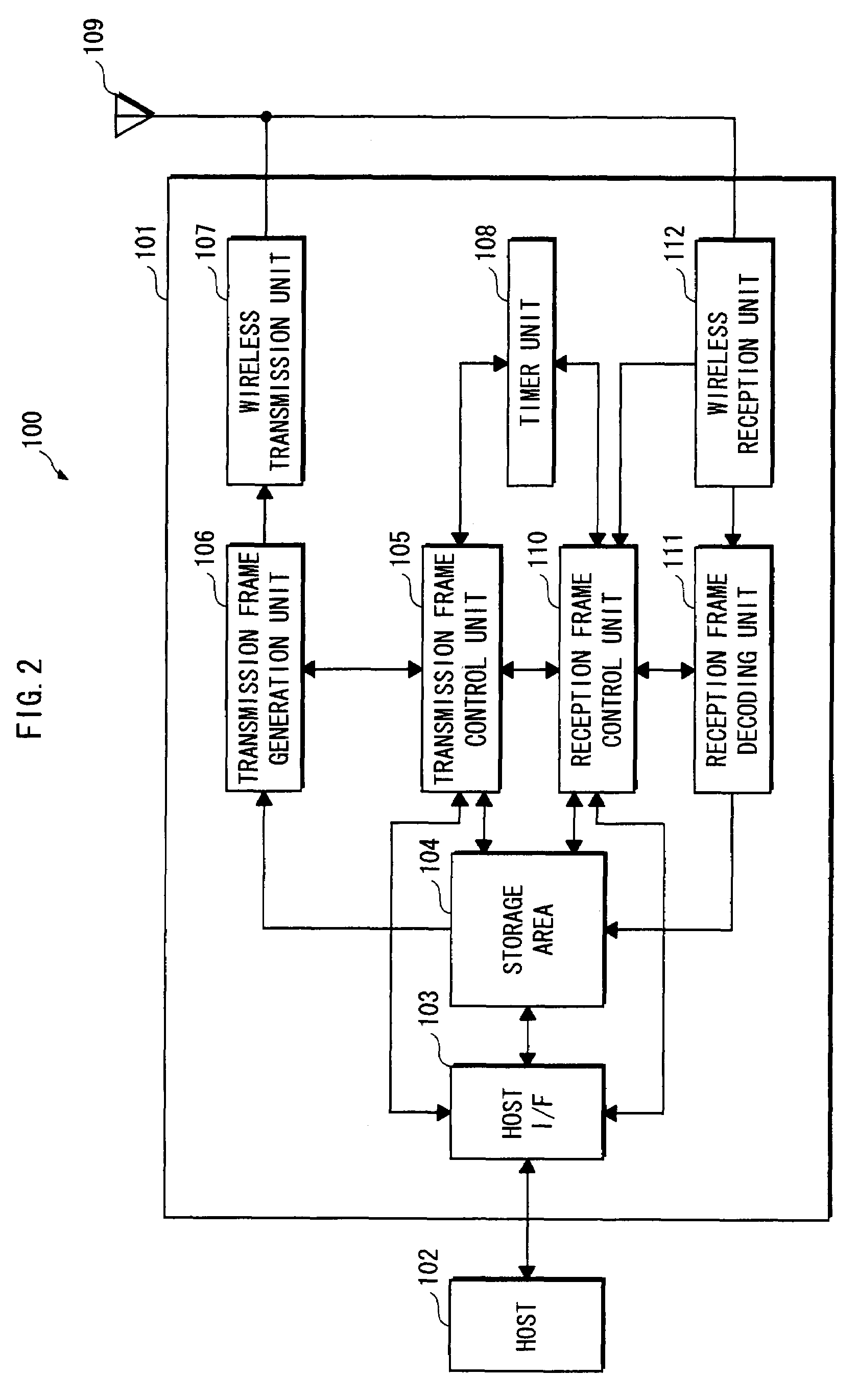 Relay apparatus, communication terminal, communication system, and semiconductor integrated circuit