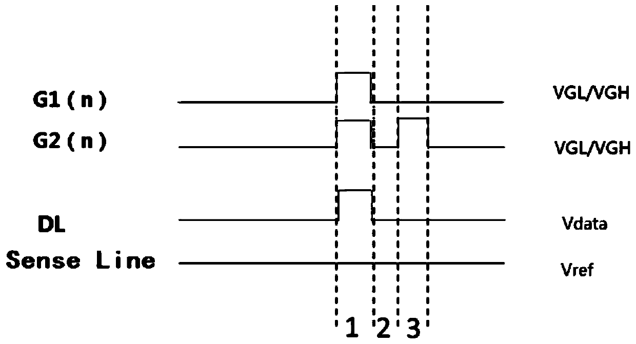 Pixel driving circuit, display panel, display device and pixel driving method