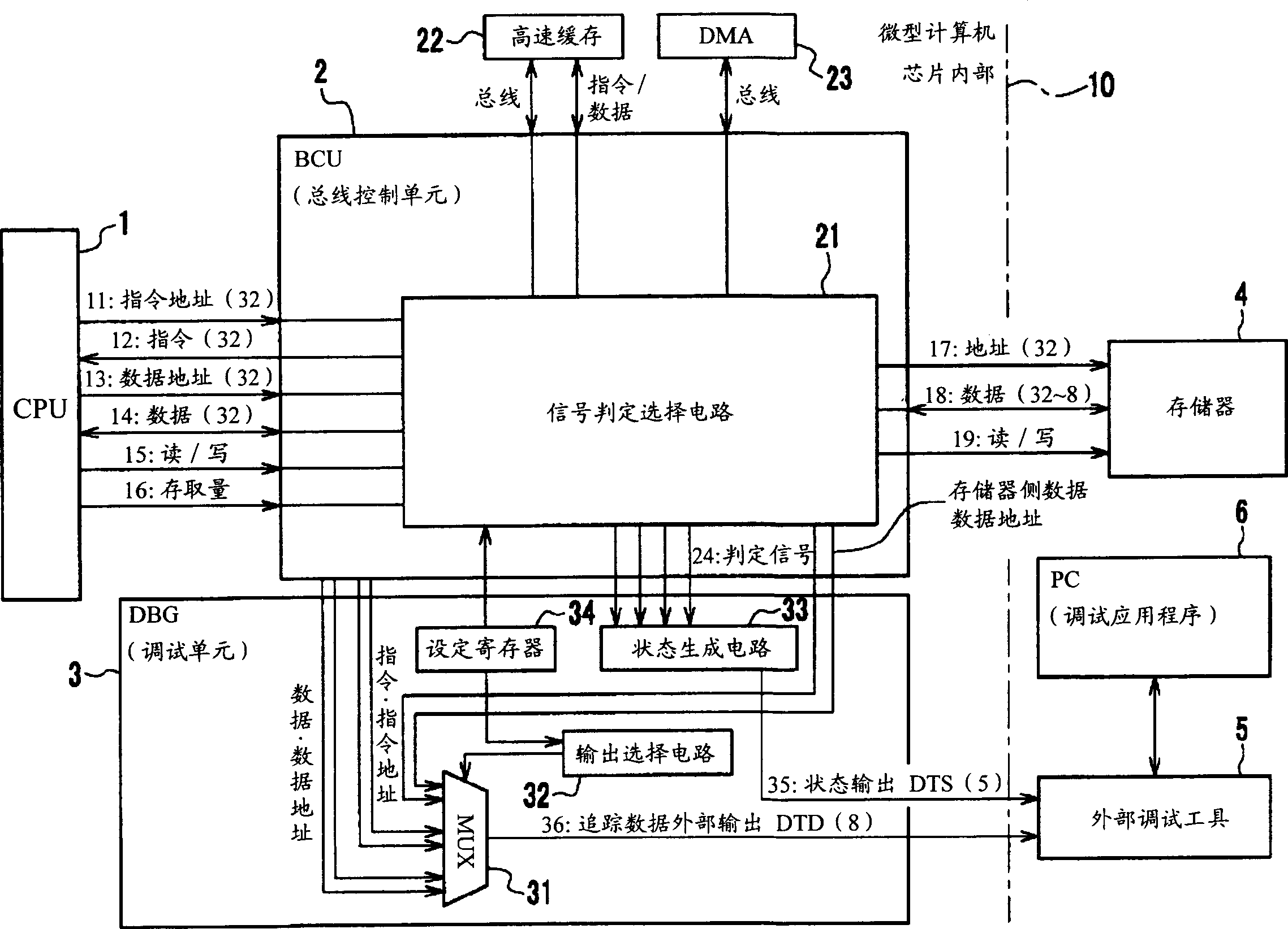 Debugging function built-in micro-computer