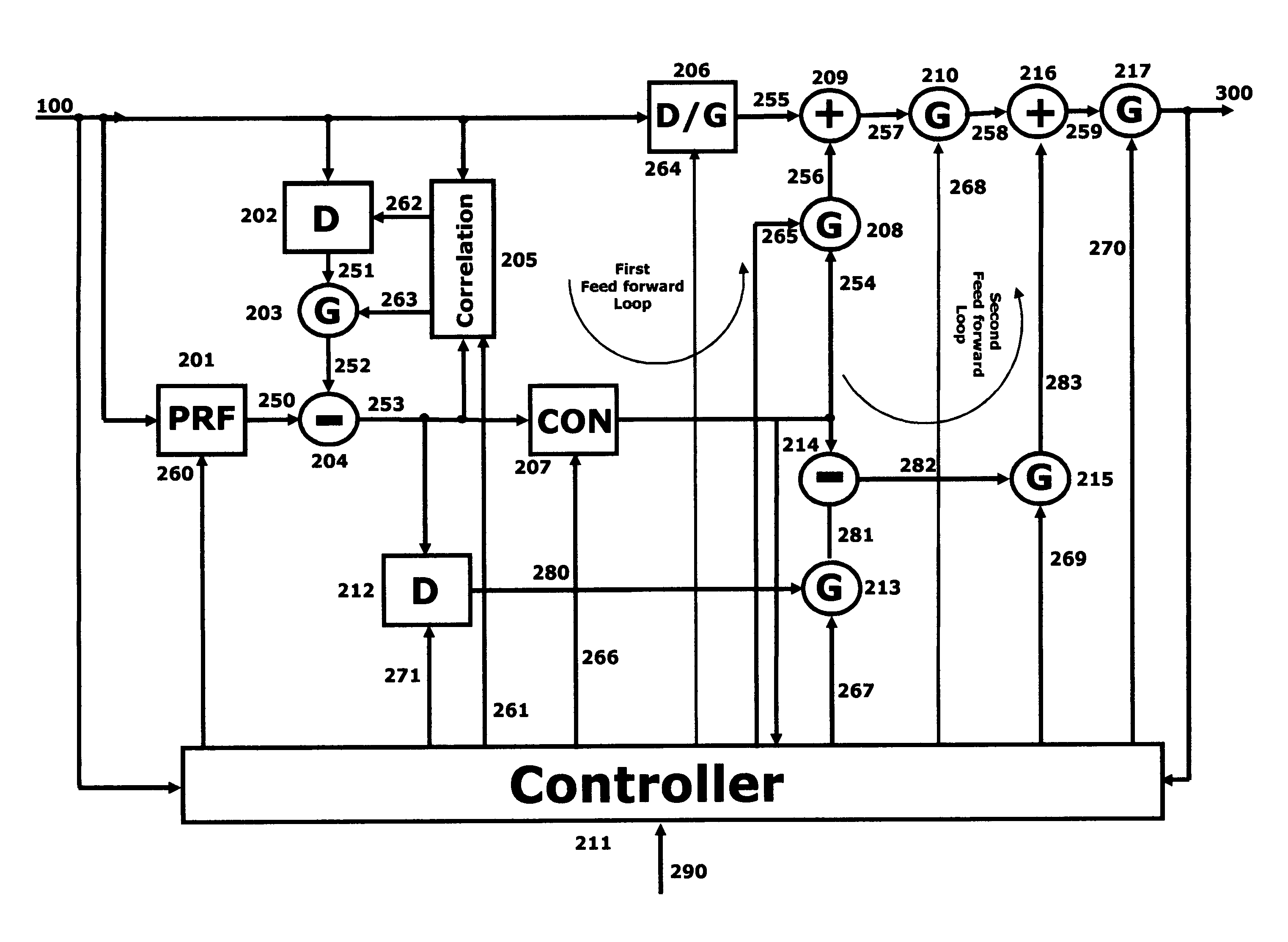 Reconditioning equalizer filter using convolution