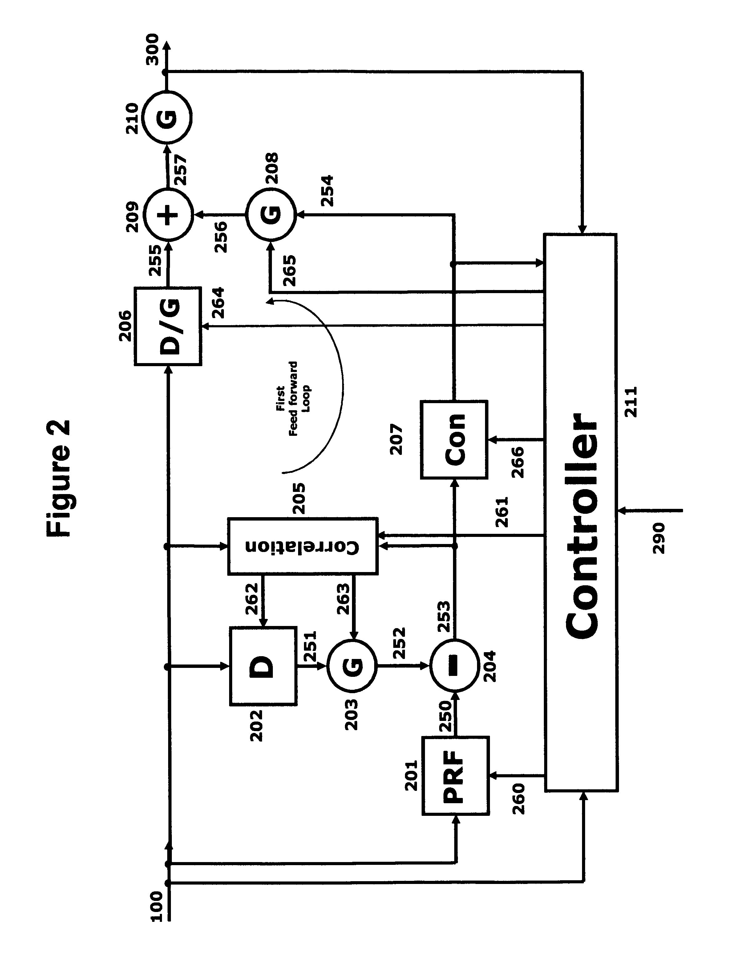 Reconditioning equalizer filter using convolution