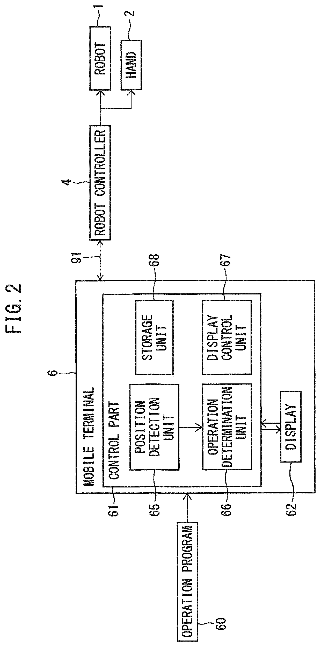 Frame member attached to mobile terminal, operation device for machine including frame member, and computer program for mobile terminal