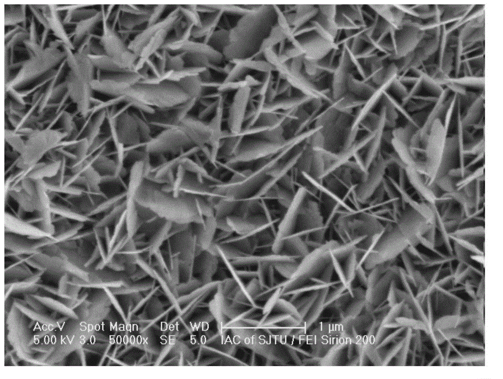 Super-hydrophobic nano-silver raman-enhanced substrate material and preparation method thereof