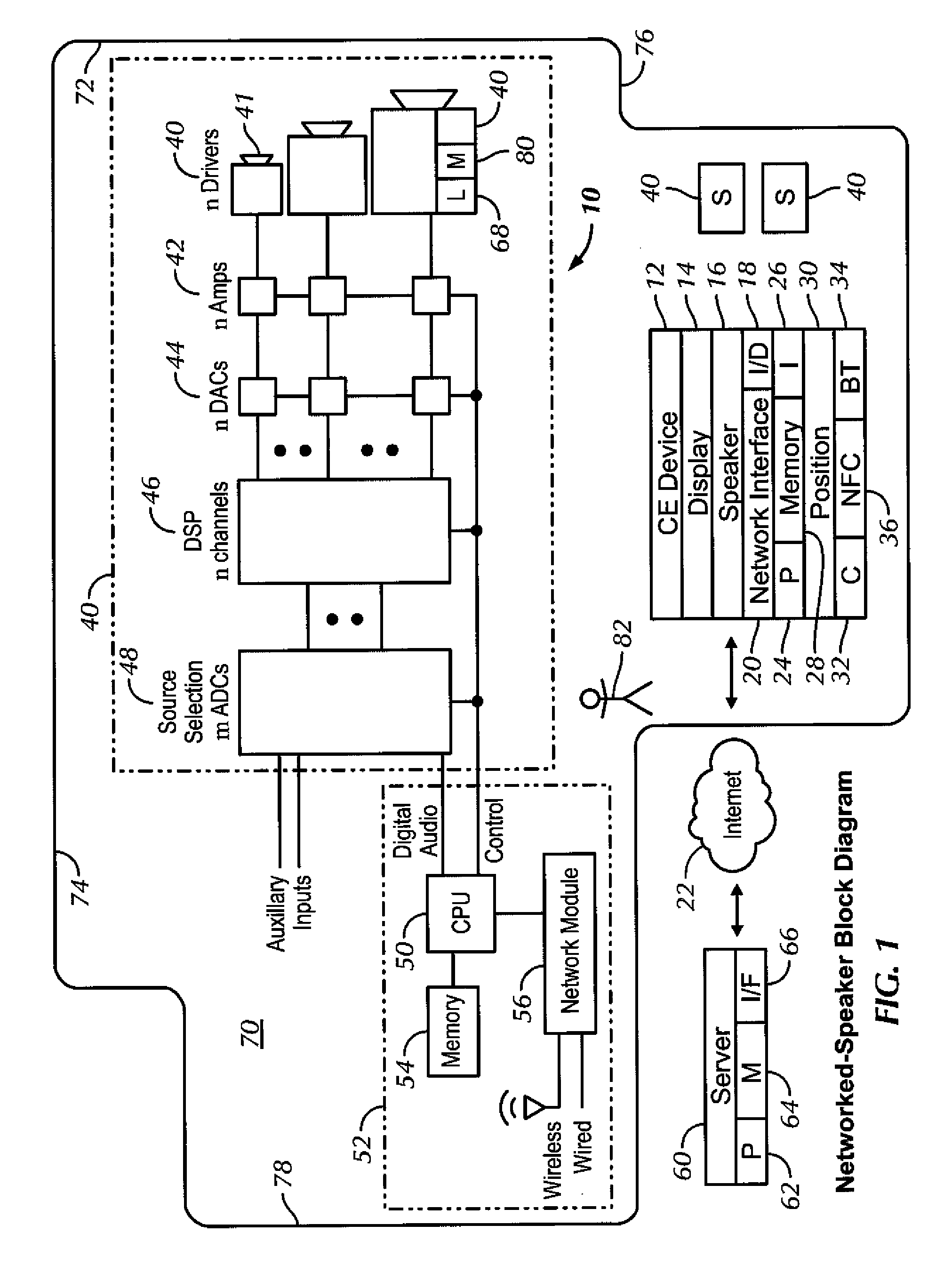 Wireless speaker system with distributed low (bass) frequency