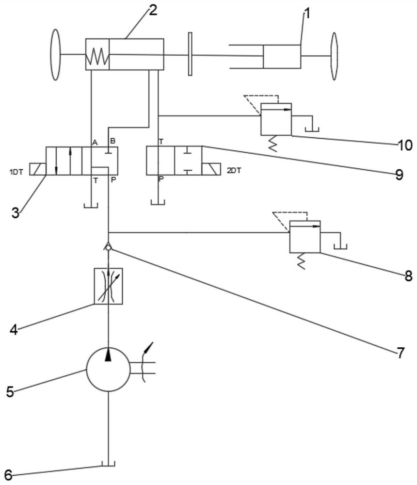 Active control device for resisting saloon car braking forward bending