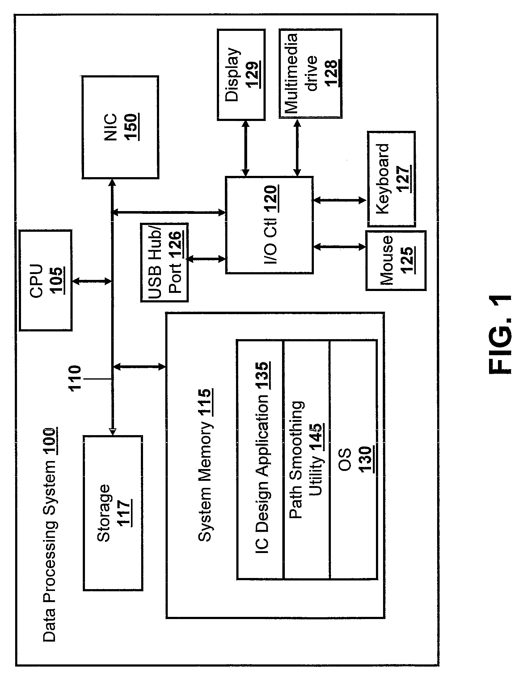 Method for Incremental, Timing-Driven, Physical-Synthesis Using Discrete Optimization