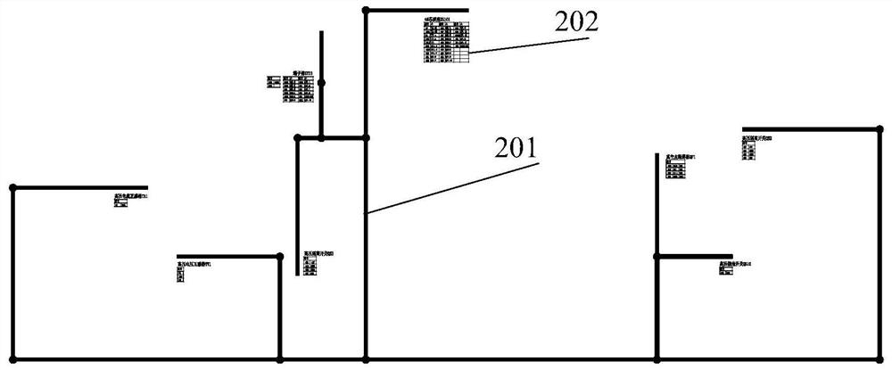 Harmonious locomotive wiring method and console wiring board
