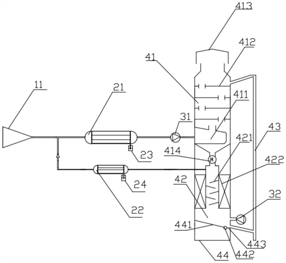 A deep condensation recovery device for high-concentration organic waste gas