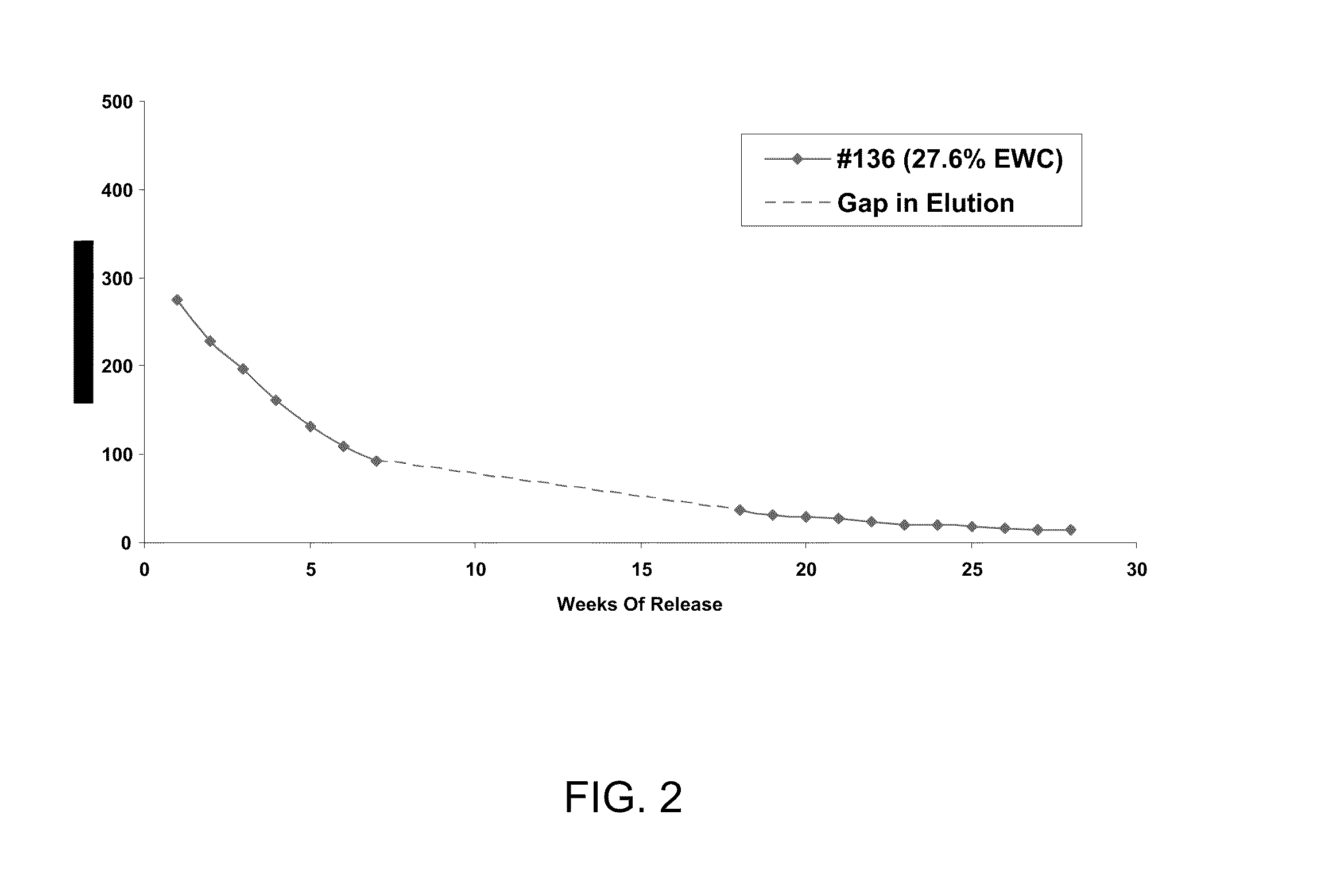 Octreotide implant having a release agent