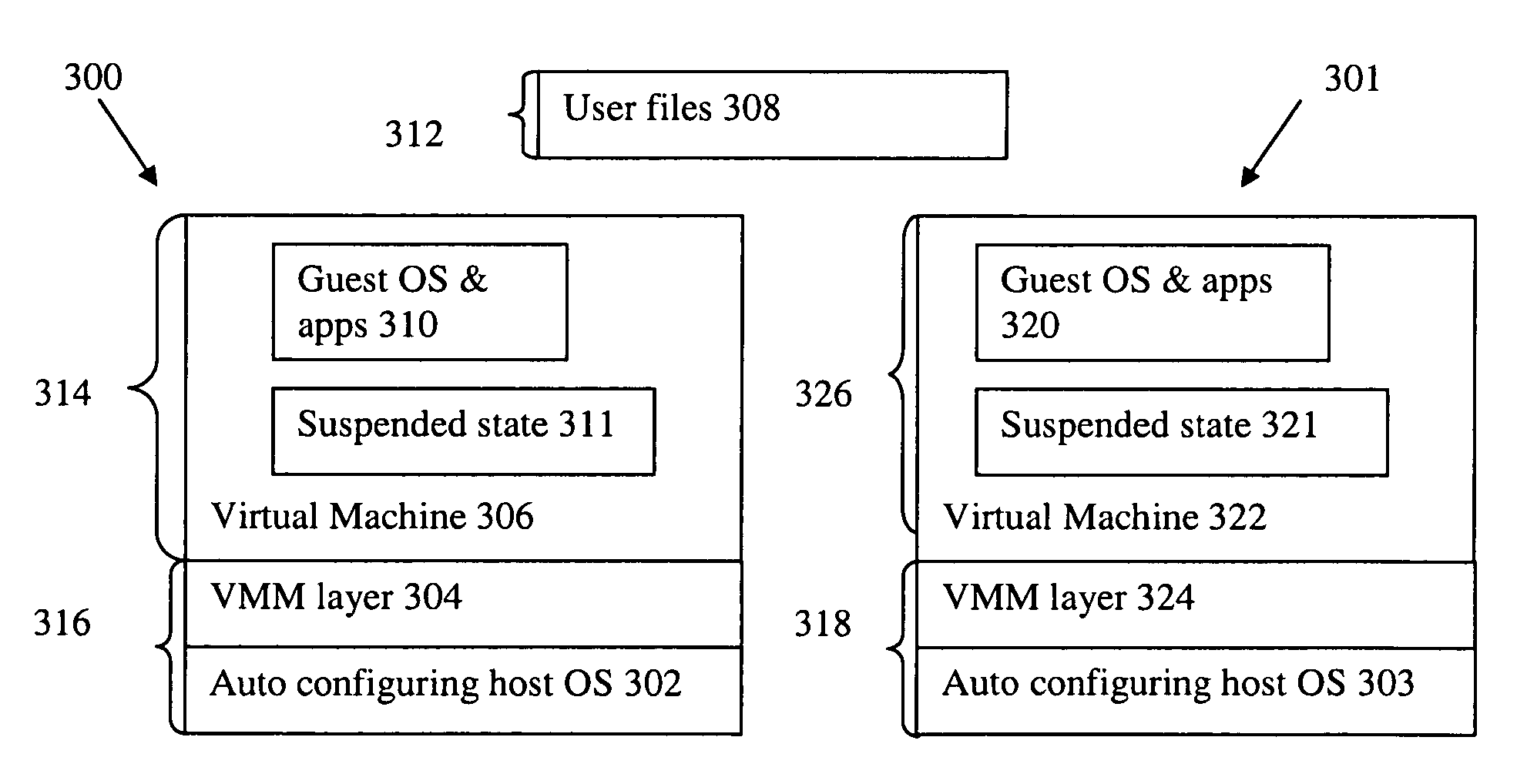 Method for carrying multiple suspended runtime images
