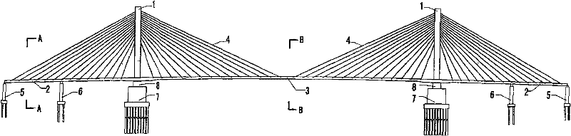 Bearing system hybrid combined girder cable-stayed bridge and its construction method
