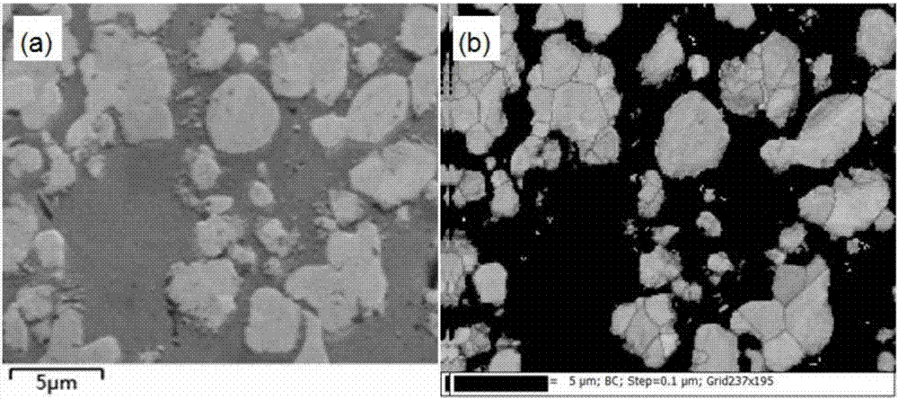 Electron back-scattering diffraction (EBSD) sample preparation method for cemented carbide powder