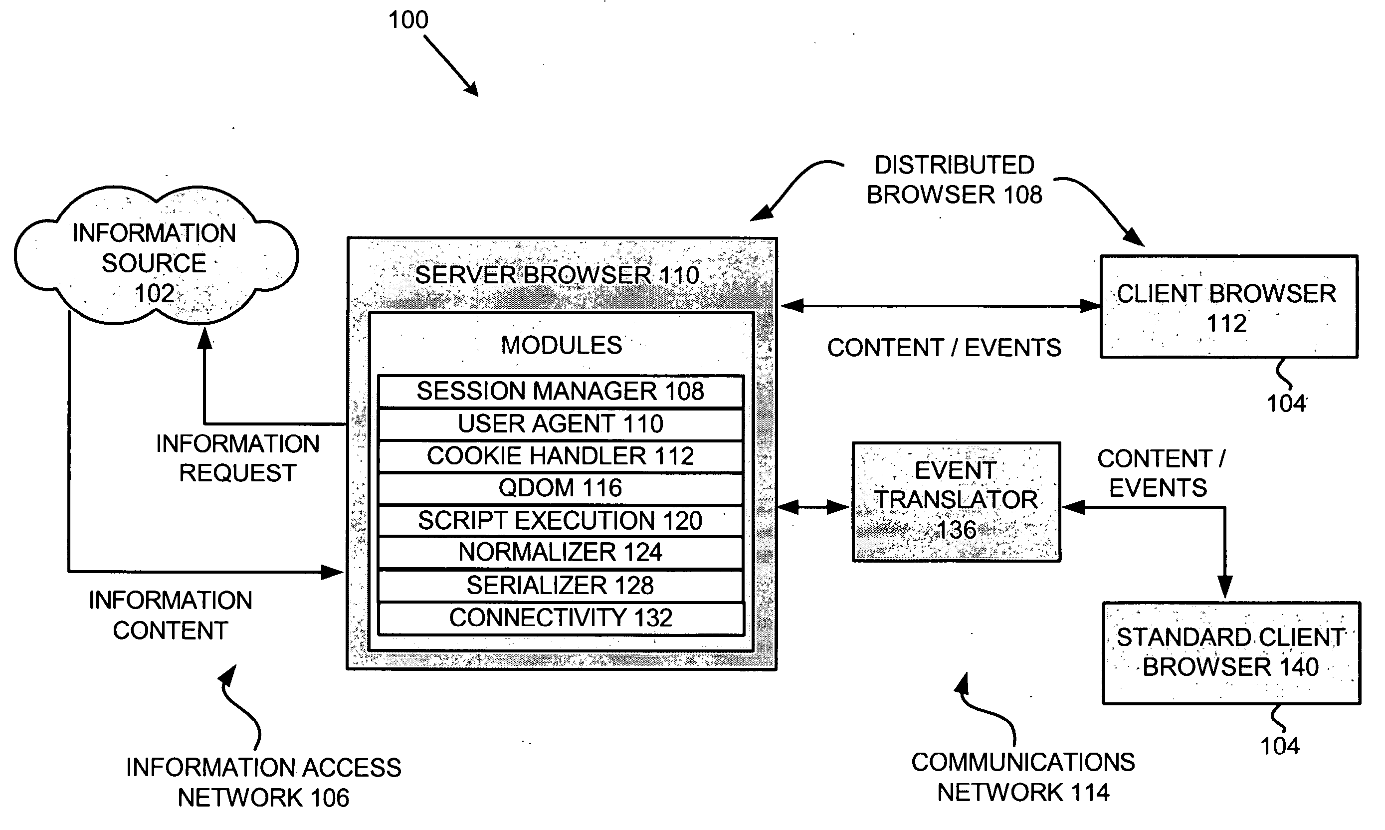 System and Method for Providing and Displaying Information Content