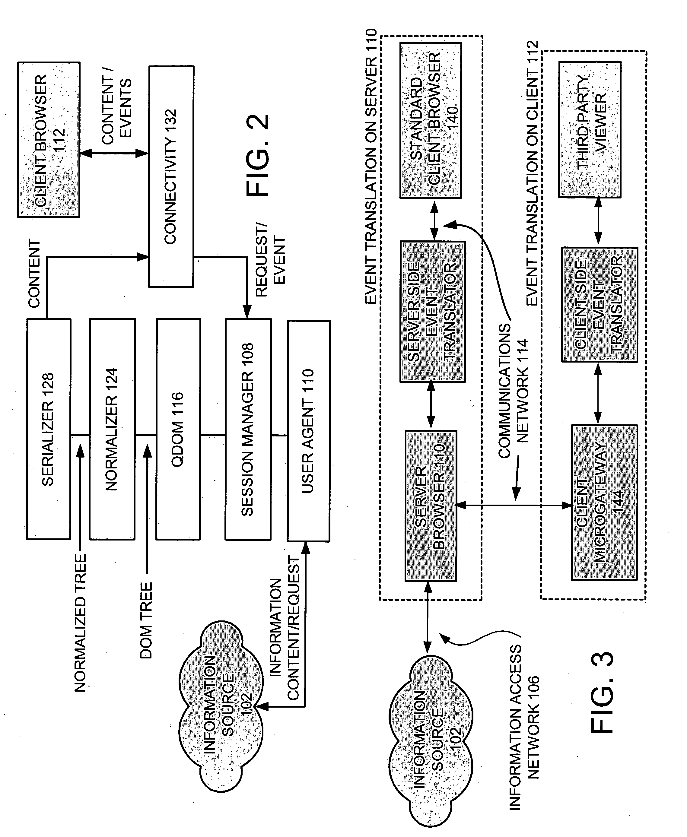 System and Method for Providing and Displaying Information Content