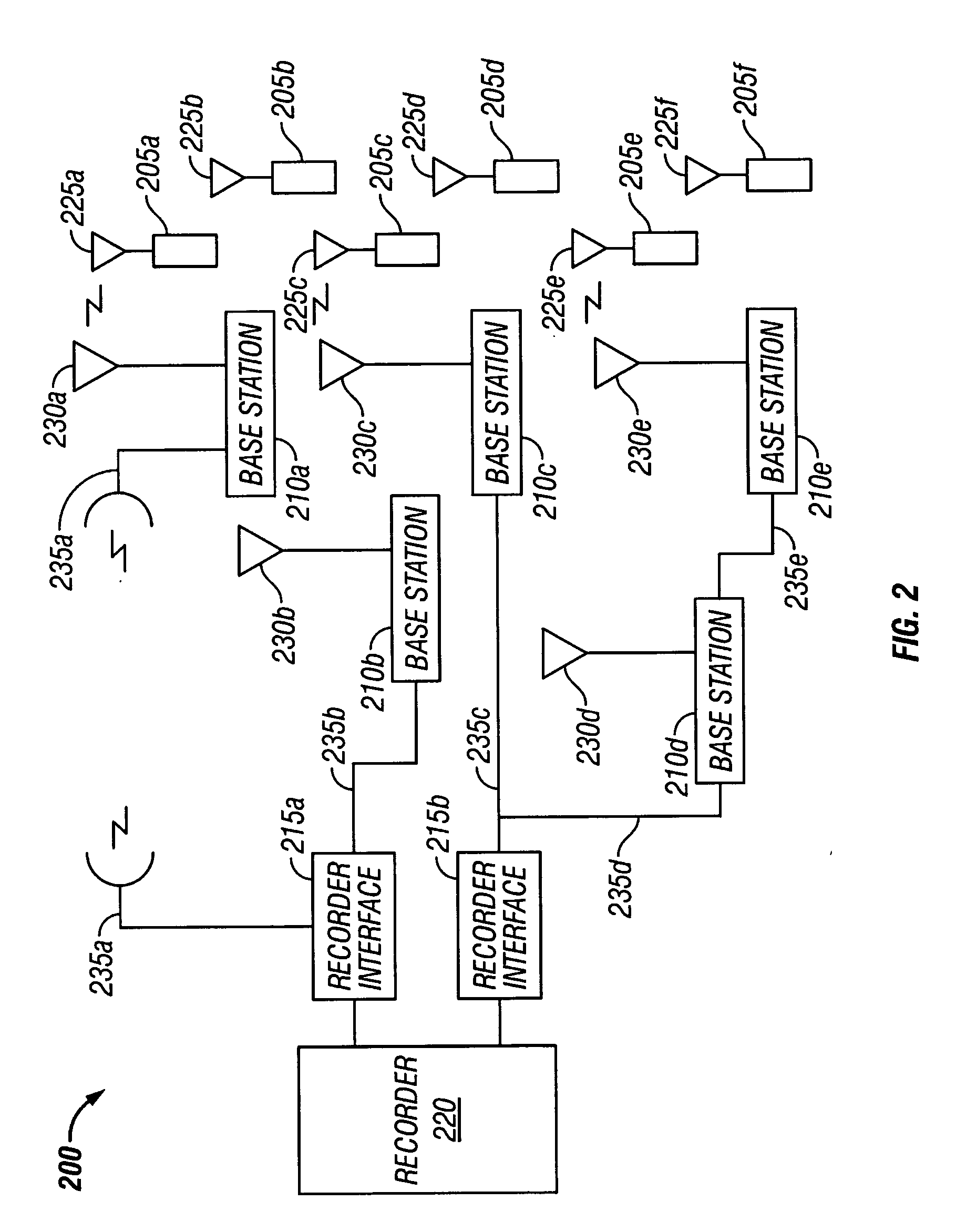 Seismic telemetry system with steerable antennas