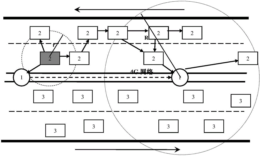 ZigBee-based road traffic early-warning system and method