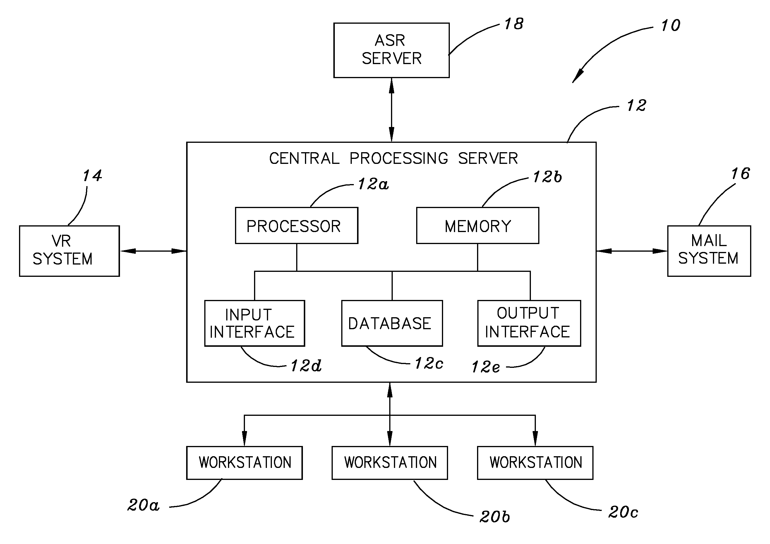 System and Method for Processing Vote-By-Mail Ballot Envelopes