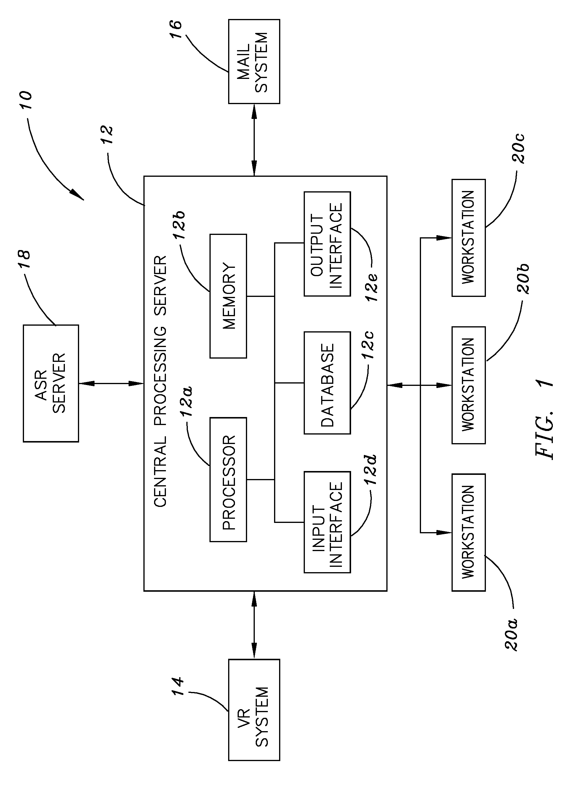 System and Method for Processing Vote-By-Mail Ballot Envelopes