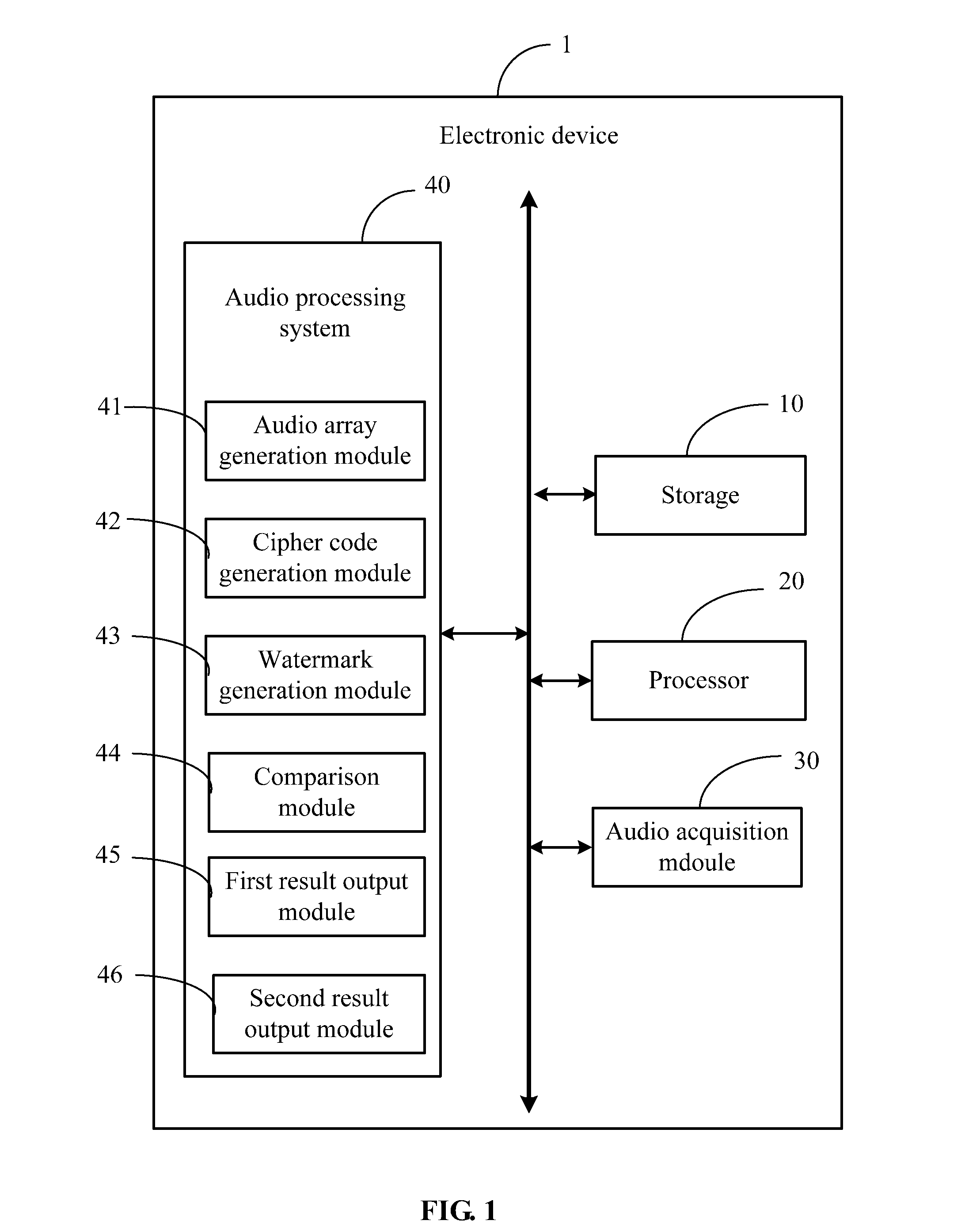 Electronic device and audio processing method