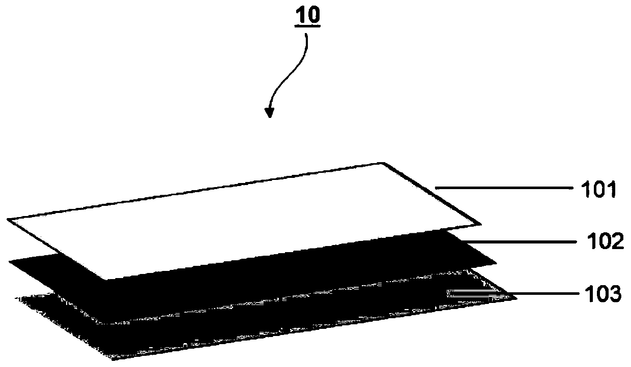 Composite film, preparation method and application thereof and backlight module