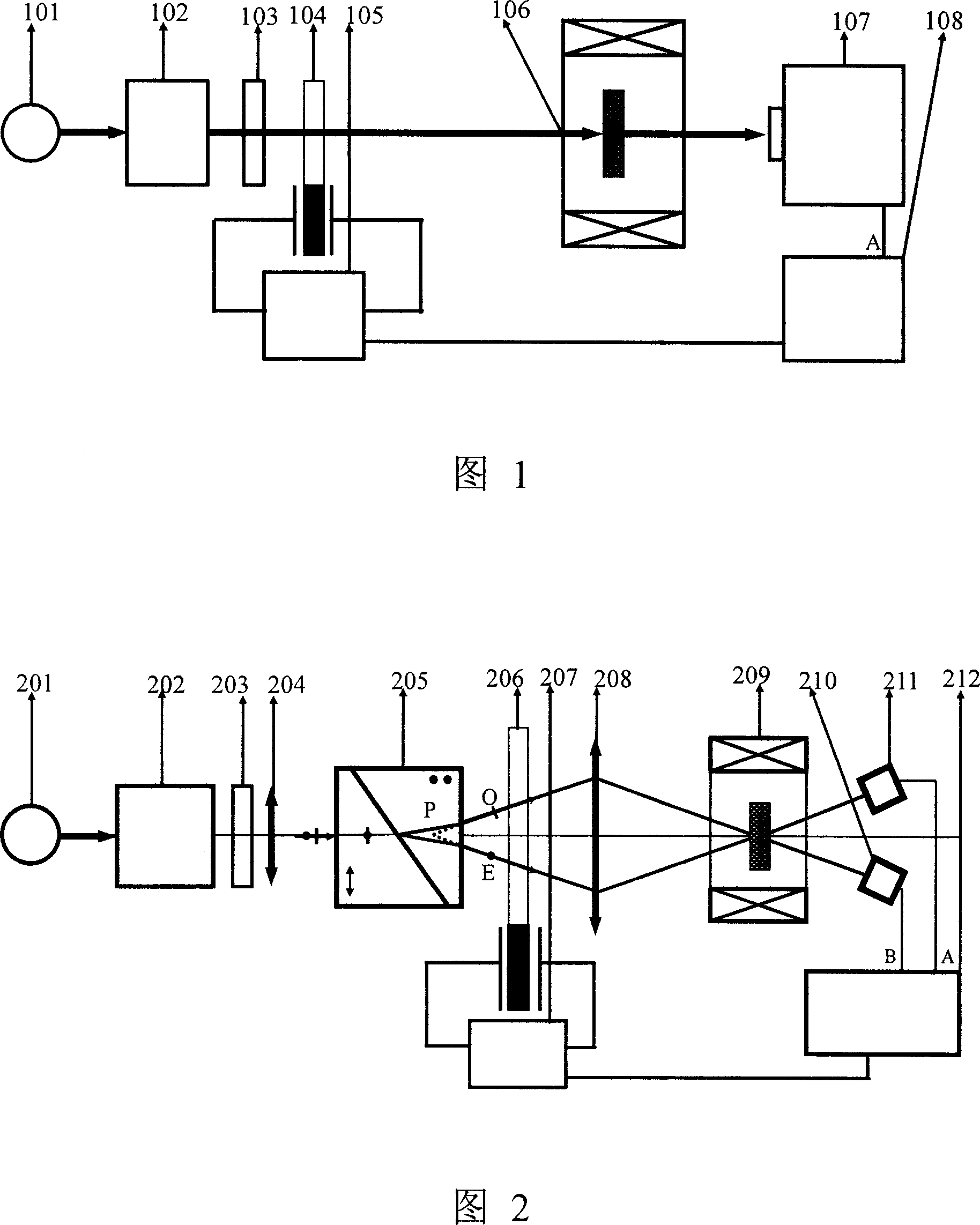 Measuring system for enhancing magnetic circular polarization dichroism signal and promoting signal to noise ratio