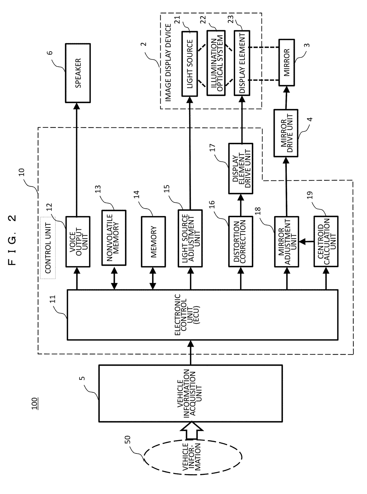 Image display apparatus for vehicle