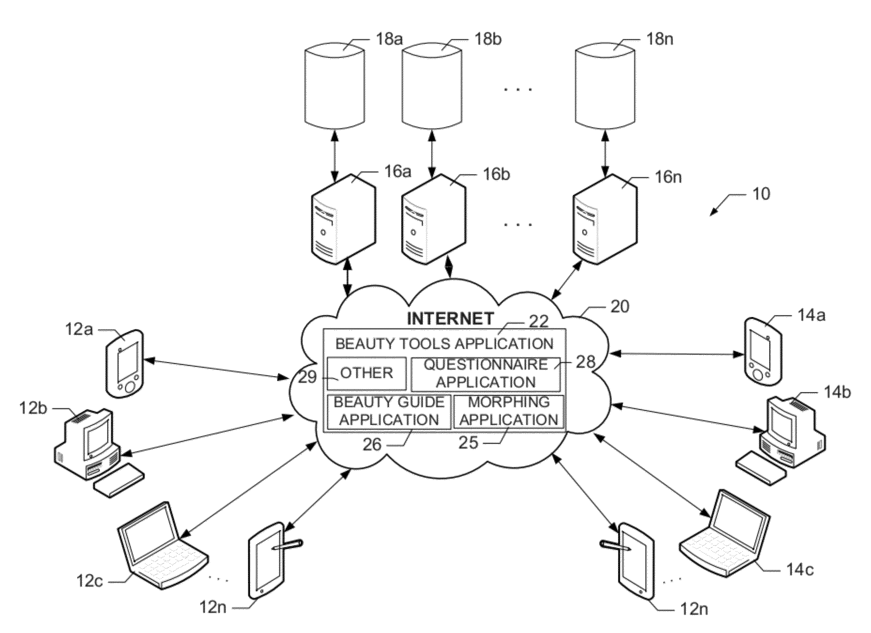 Computer implemented system and method for connecting patients with practitioners