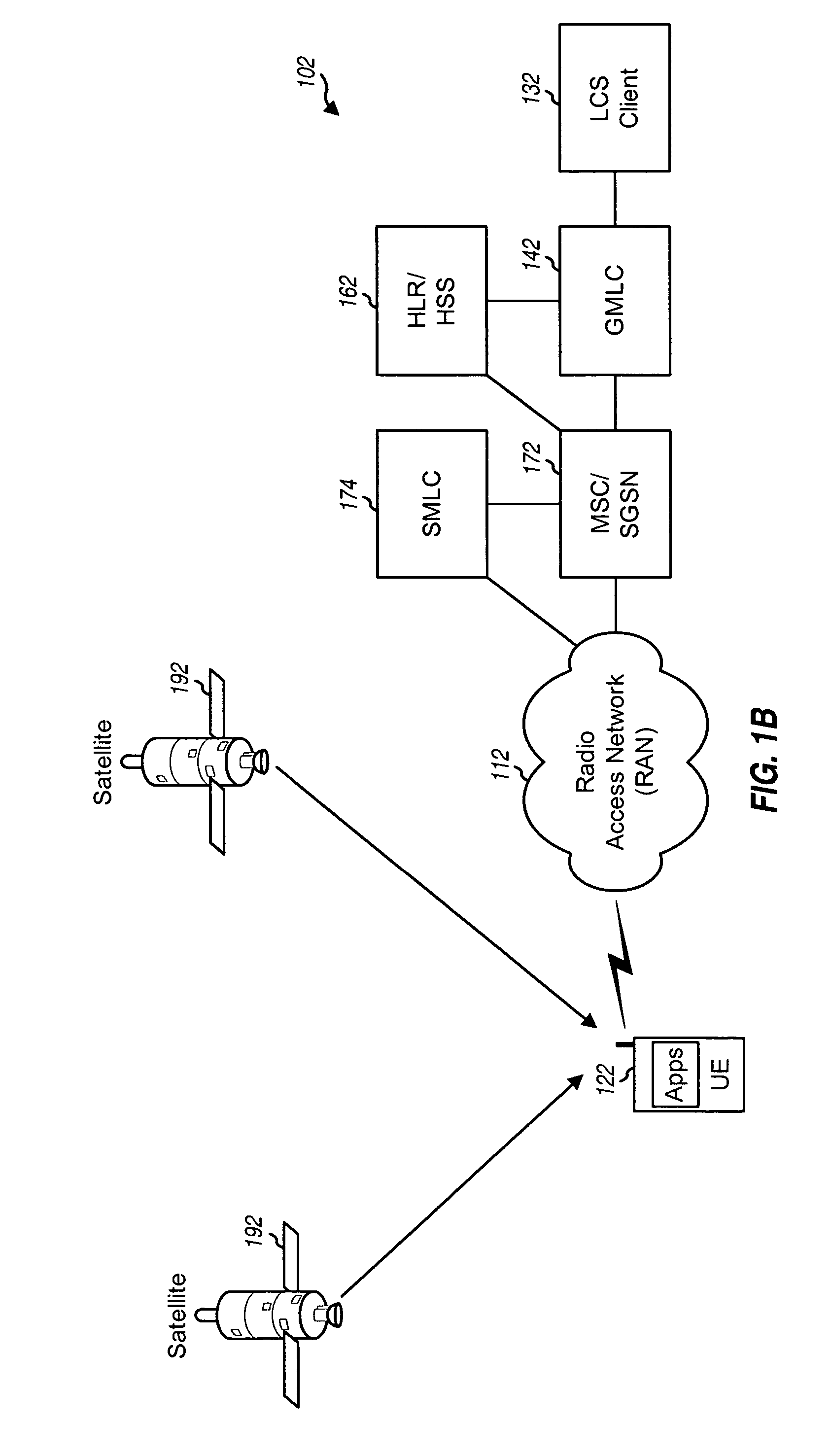 Method and apparatus for performing position determination with a short circuit call flow