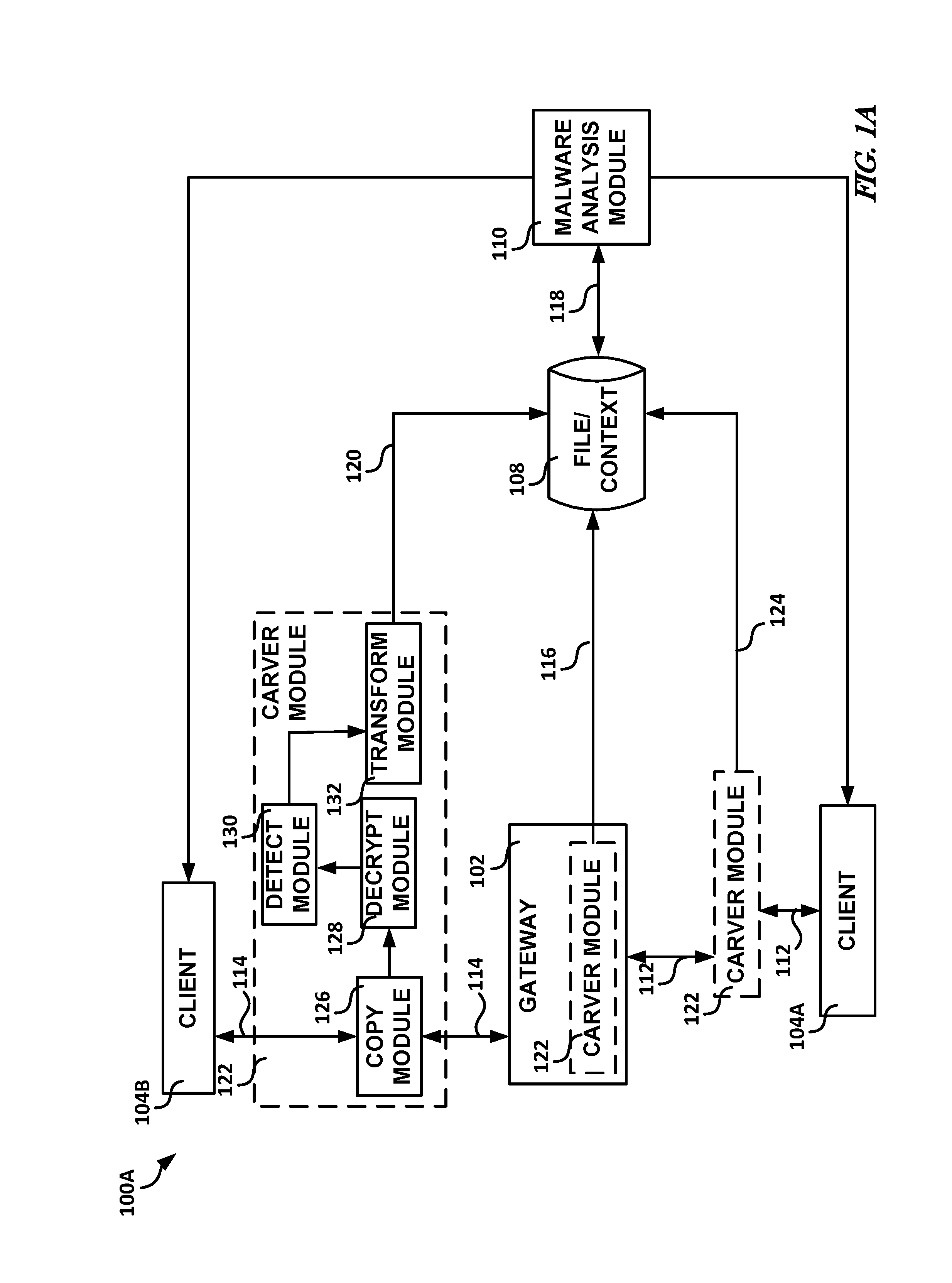 Systems and methods for malware analysis of network traffic