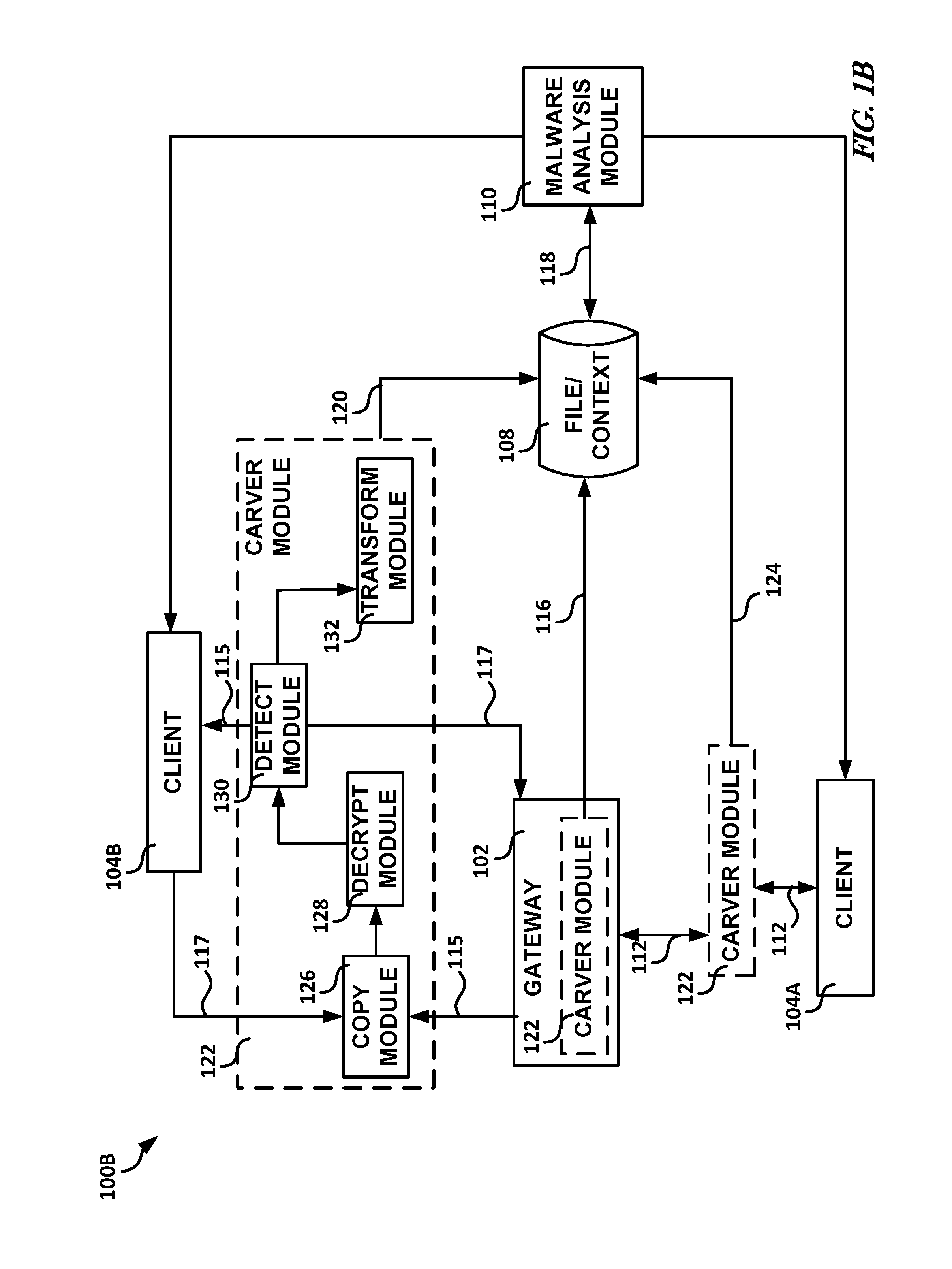 Systems and methods for malware analysis of network traffic