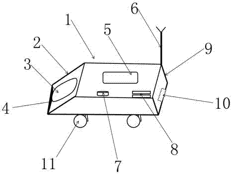 Multi-purpose POS (point of sale) machine