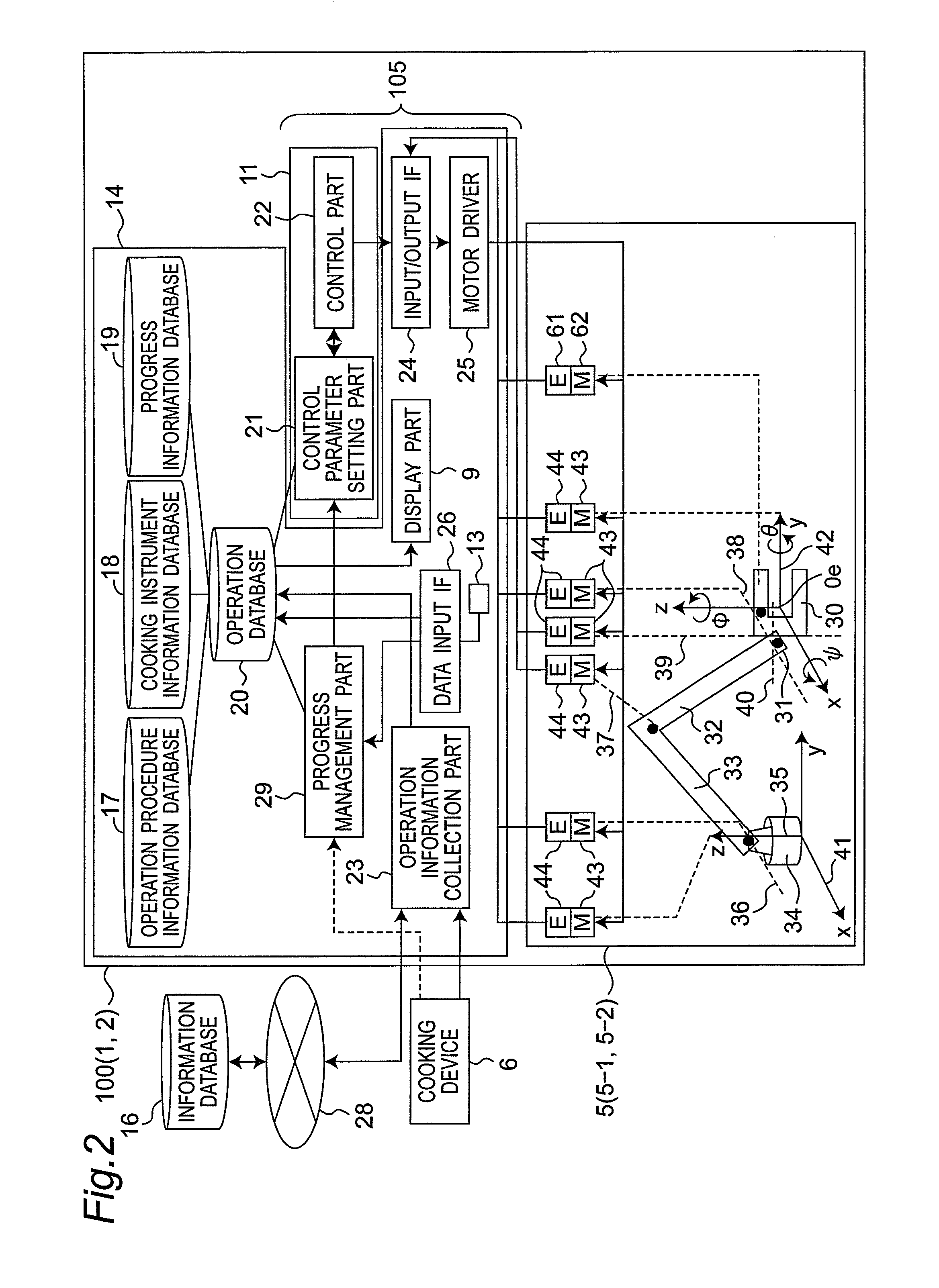 Robot arm control device and control method, robot, and control program