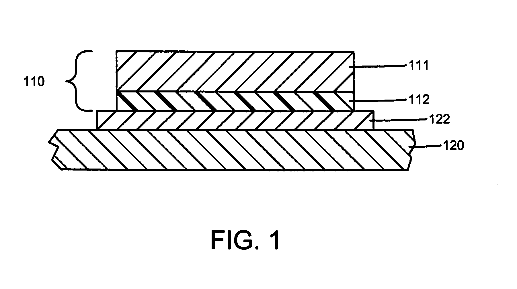 Apparatus and Method to Enable Easy Removal of One Substrate from Another for Enhanced Reworkability and Recyclability