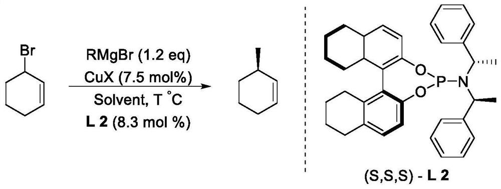 Continuous-flow reaction method for asymmetric allyl alkylation reaction