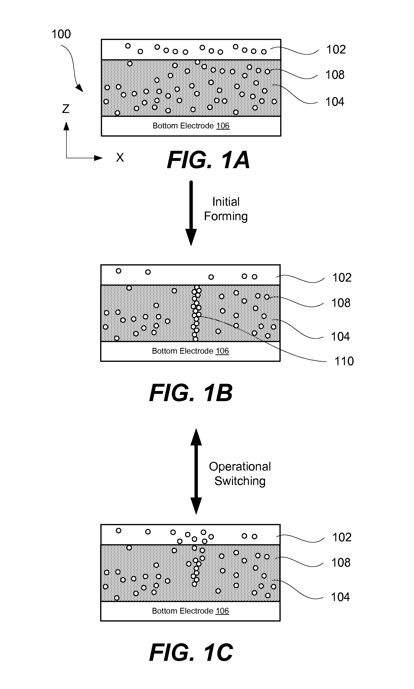 Method for Improving Data Retention of ReRAM Chips Operating at Low Operating Temperatures