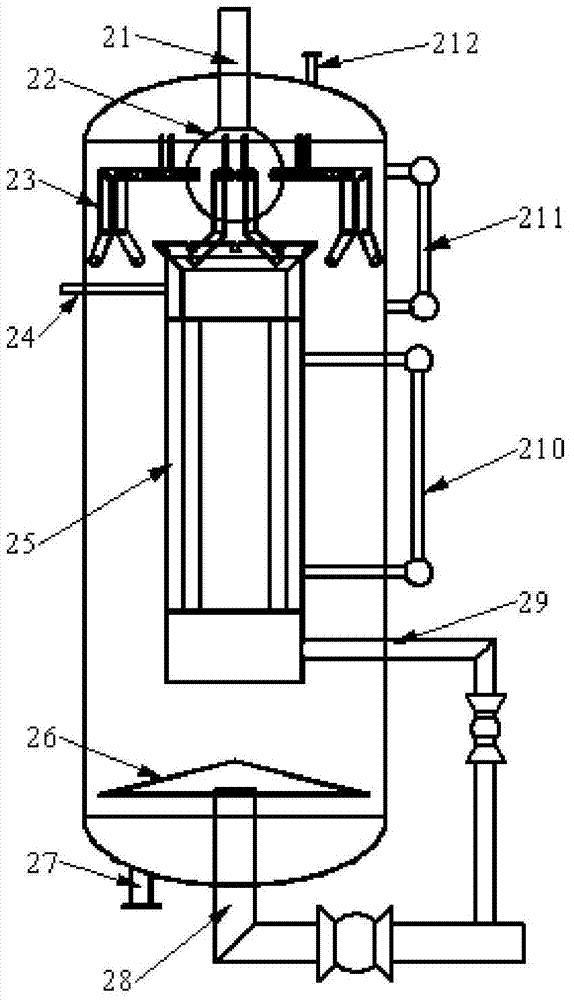 Compact three-phase separation method and device