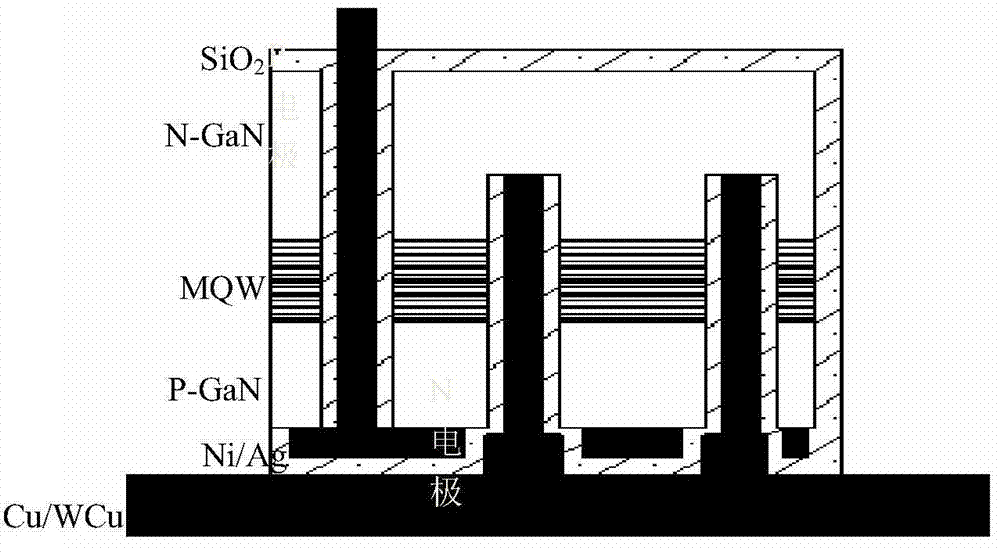 Vertical-structure LED chip manufacturing method