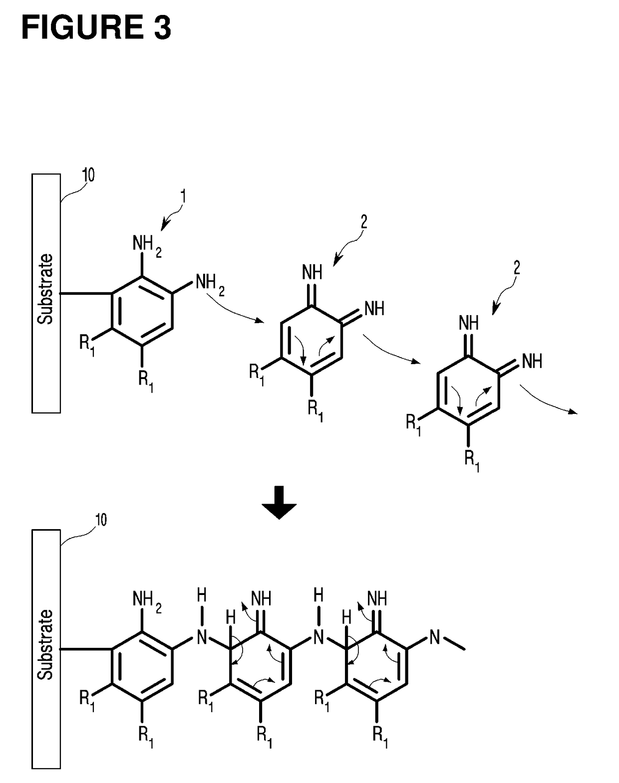 Substrate-Independently Surface-Coated Polymer By Aromatic-Amine Compound and Coating Method Thereof