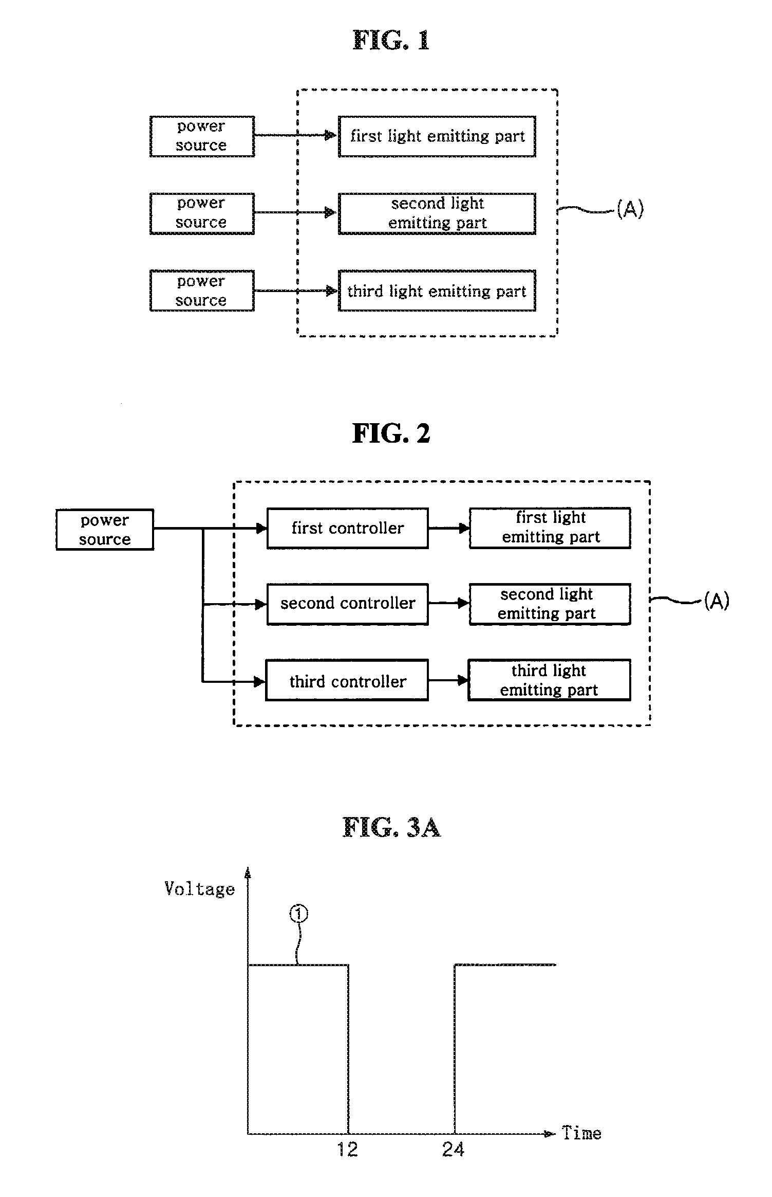 Light emitting device having various color temperature