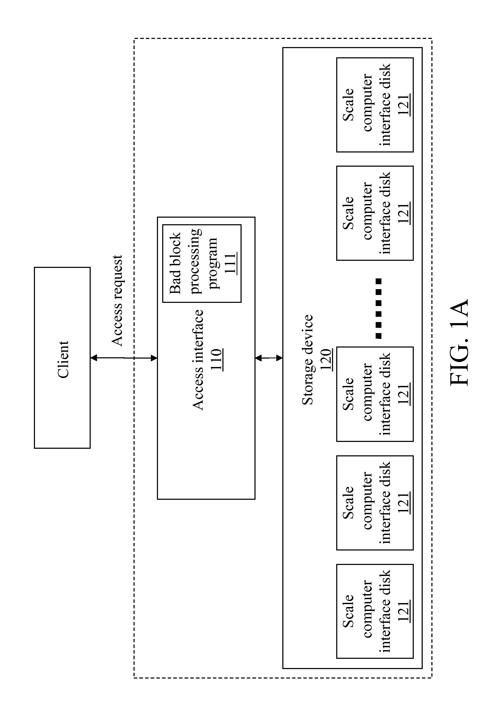 Method for processing bad block in redundant array of independent disks