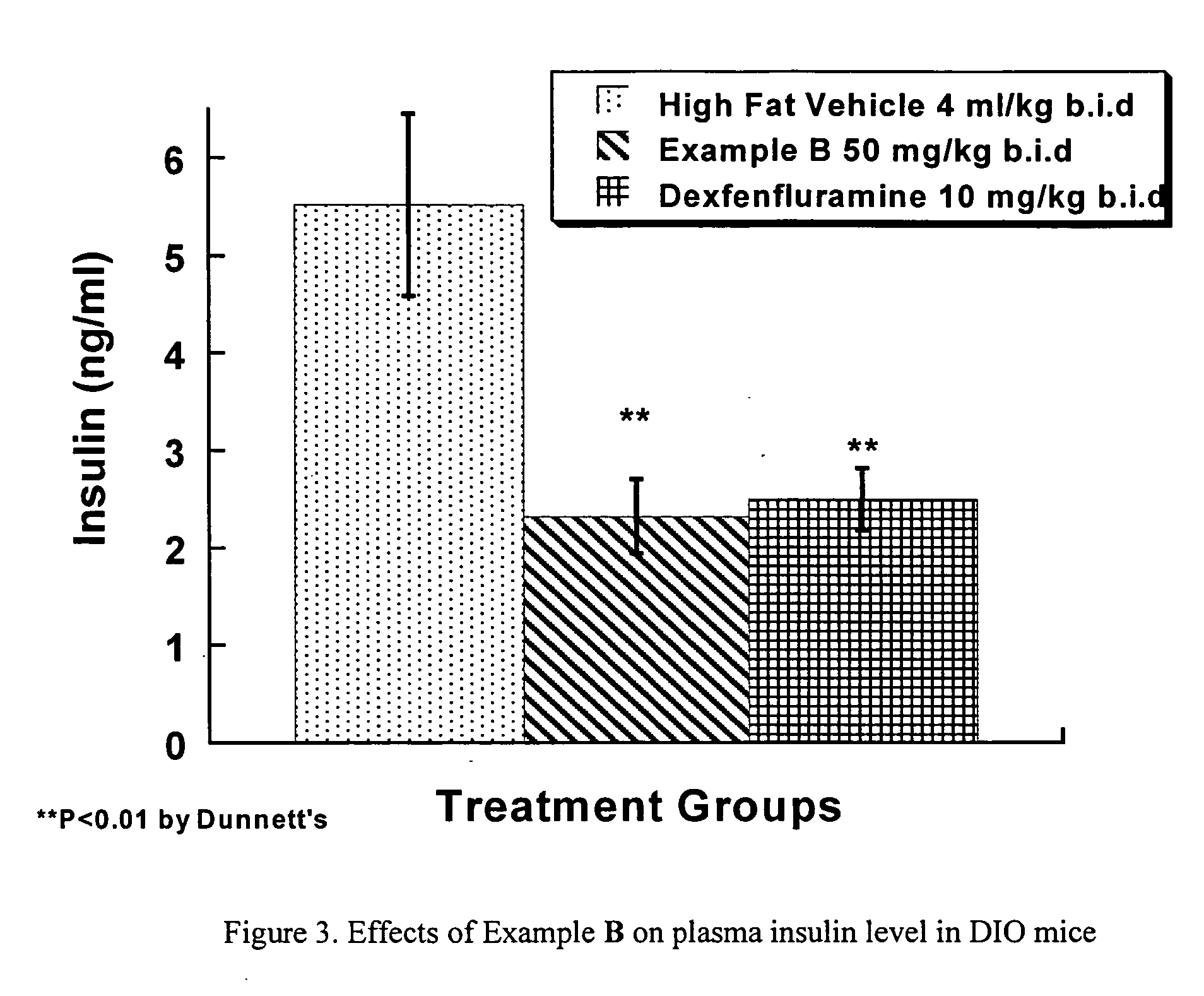 Diaminopyrimidine derivatives as selective growth hormone secrectgogue receptor (GHS-R) antagonists