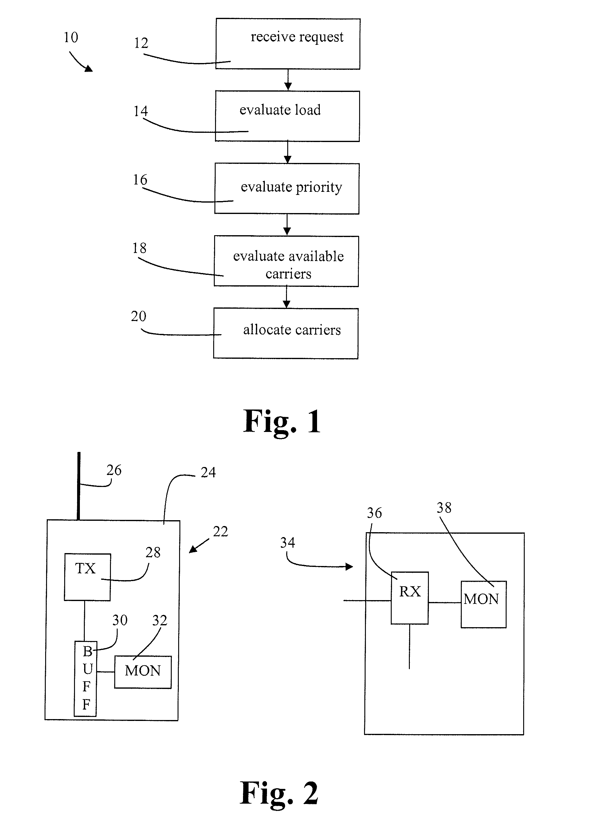 Method for allocating communication bandwidth and associated apparatuses