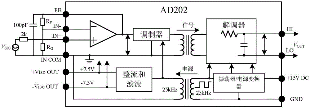 Embedded processing circuit of electric control combination of carrying section
