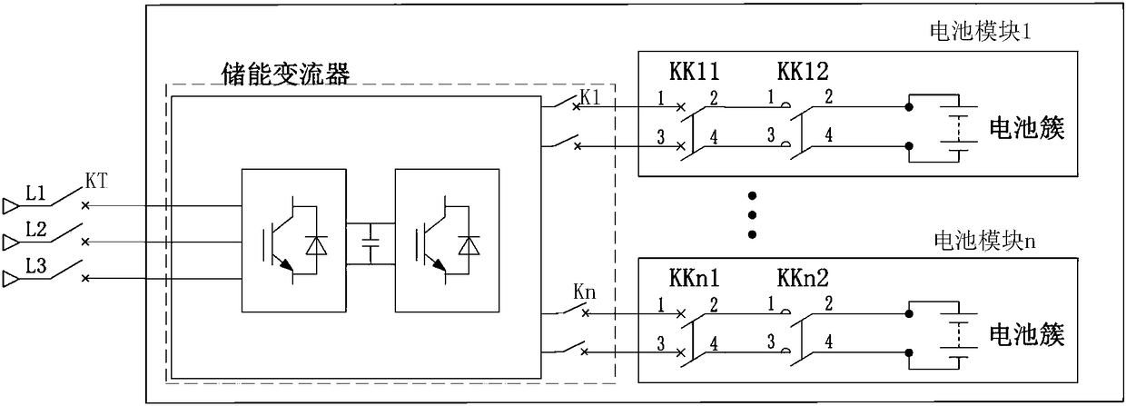 Energy storage system monitoring method, device and system