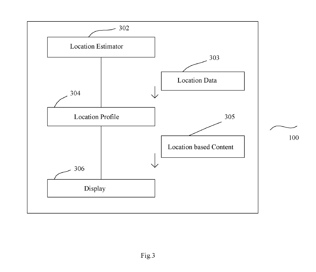 System and method for providing contents on a portion of display screen of a mobile device