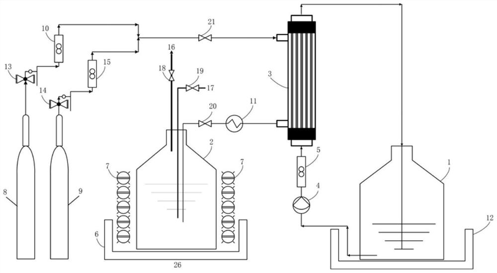 A device and method for treating ammonia nitrogen wastewater