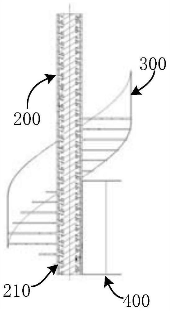 An elevator based on the spatial configuration of the spiral staircase