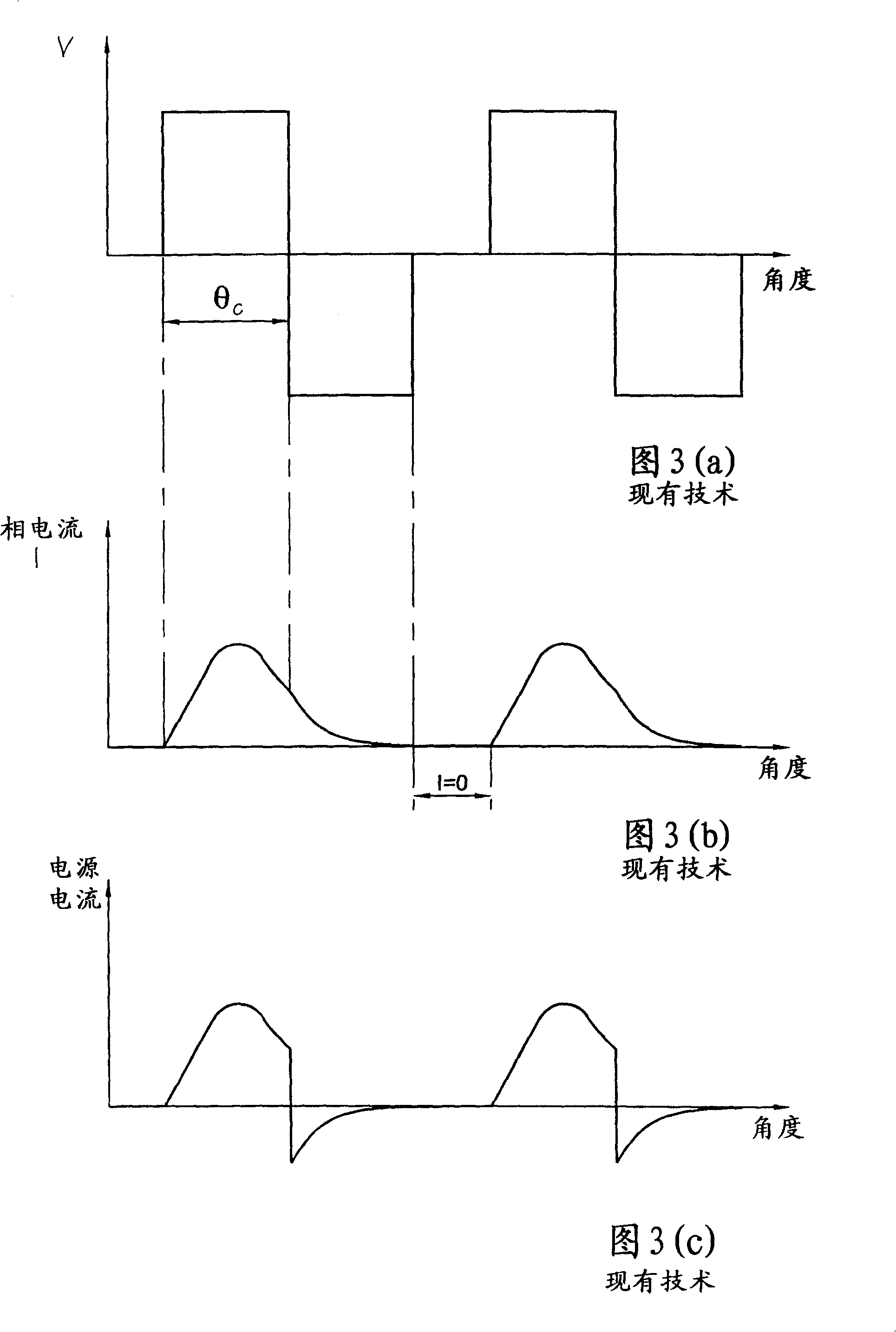 Excitation of switch magnetic resistance motor